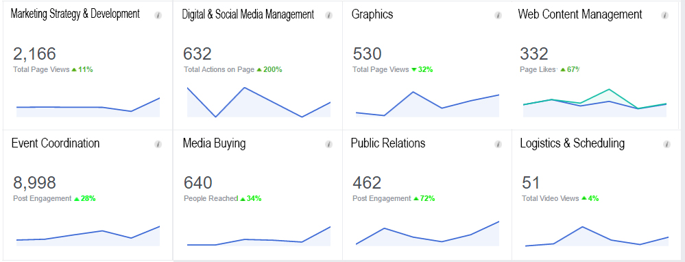 Marketing_Infographic